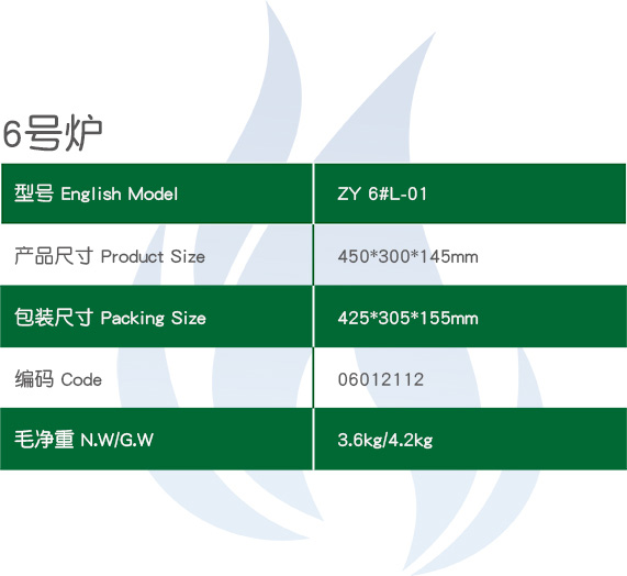 図3